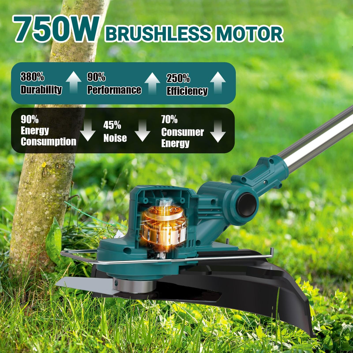 Hengriacly 750W brushless motor delivers longer life and efficiency
