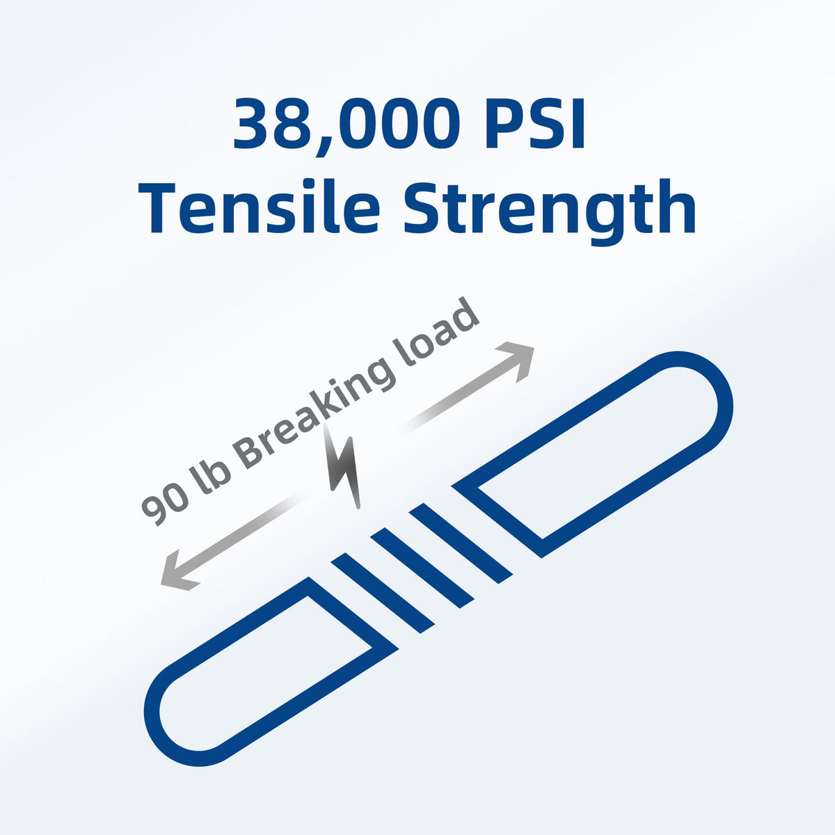 HENGTONG aluminum wire remains rust-free for outdoor fencing