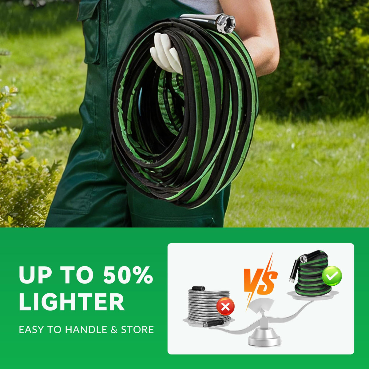 HERZO 50ft all-weather hose stays flexible from -20°C to 40°C.