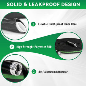 HERZO 50ft durable TPU hose built to withstand frequent outdoor use.