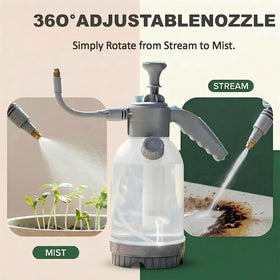 hewewor 70oz sprayer pressure relief valve supports safe, controlled spraying