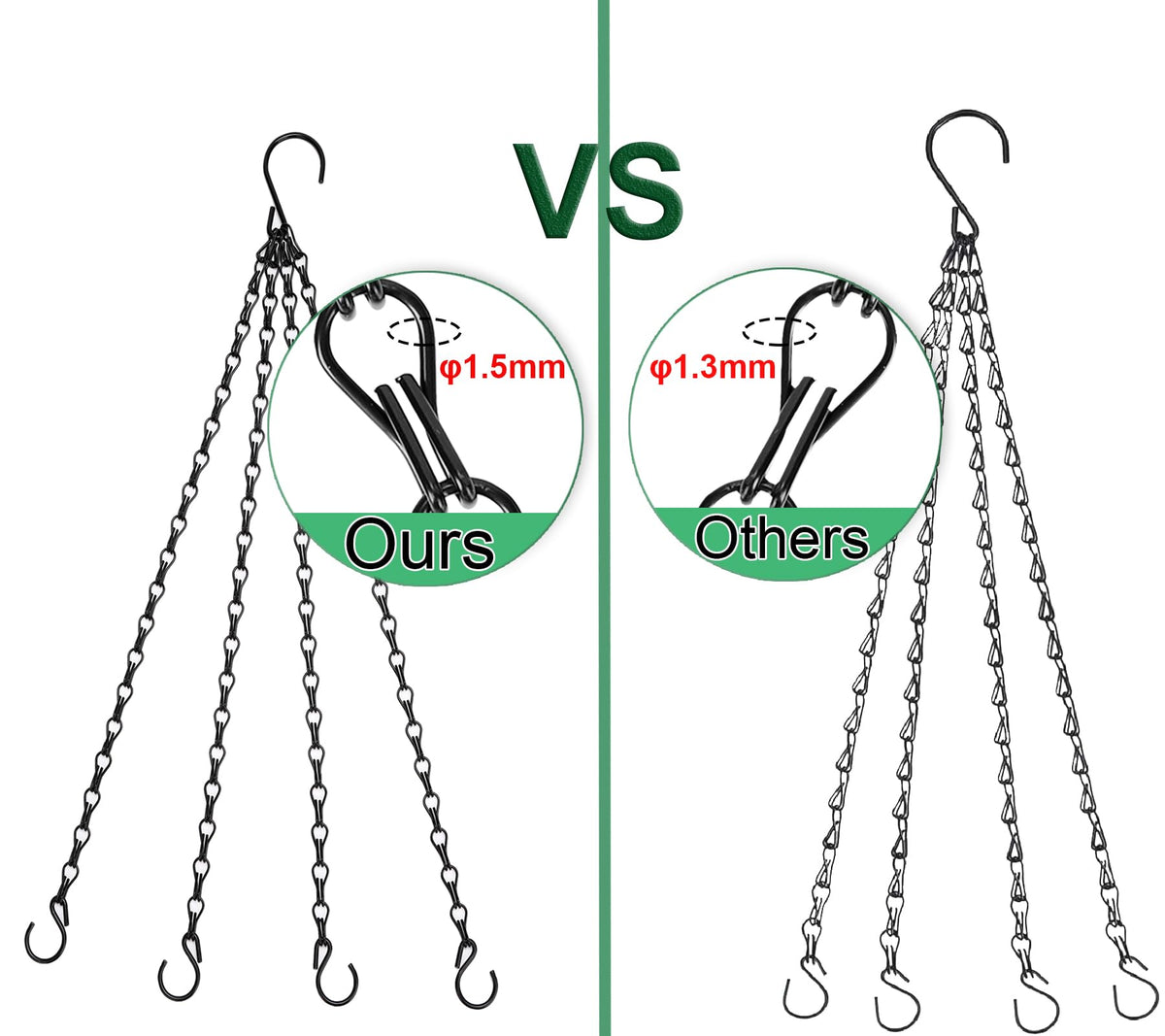 Heybe S hooks included for quick, adjustable hanging setup