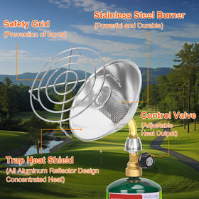 HEYDUOTON heat control knob allows gentle to high warmth