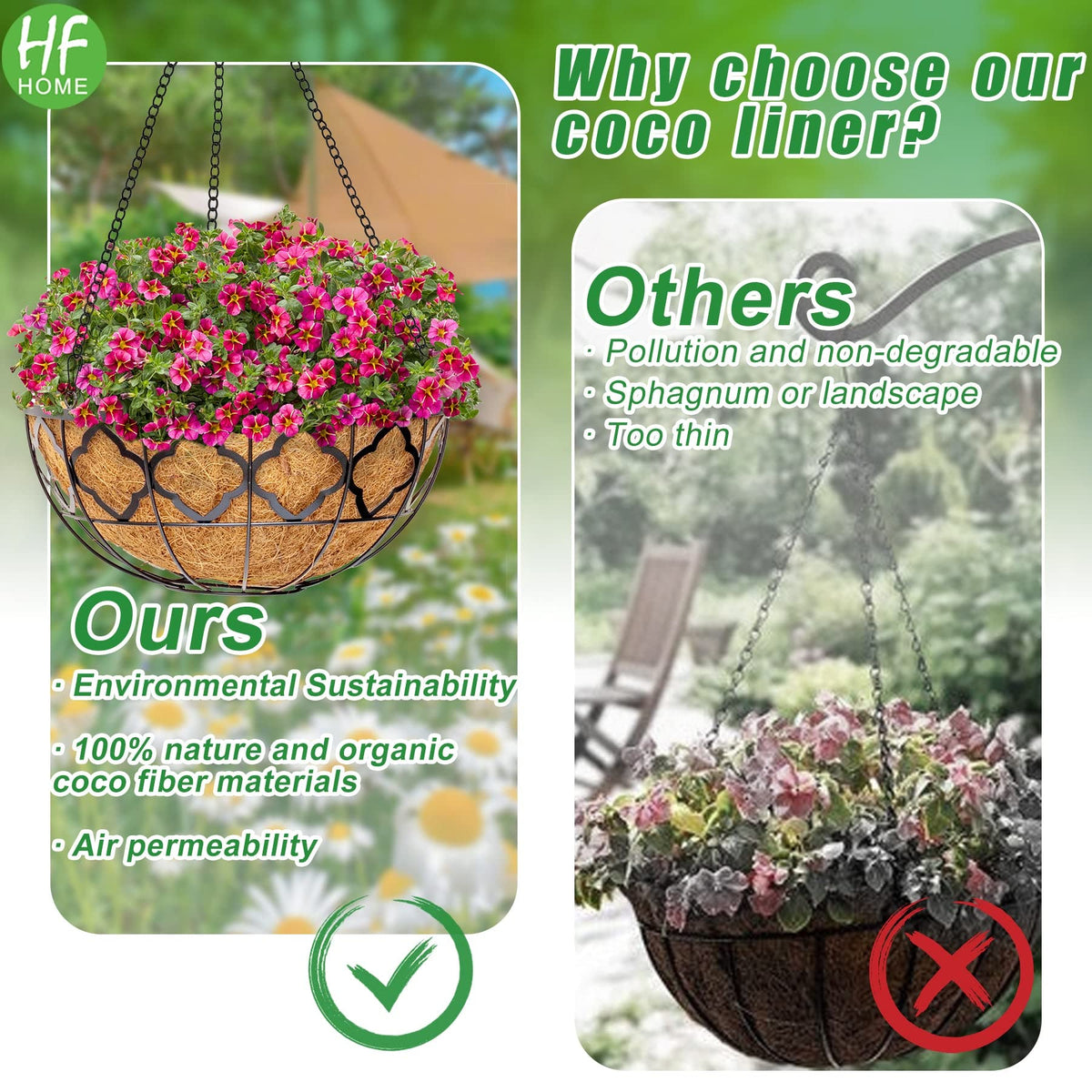 HFHOME easy-install liner in basket for quick setup.