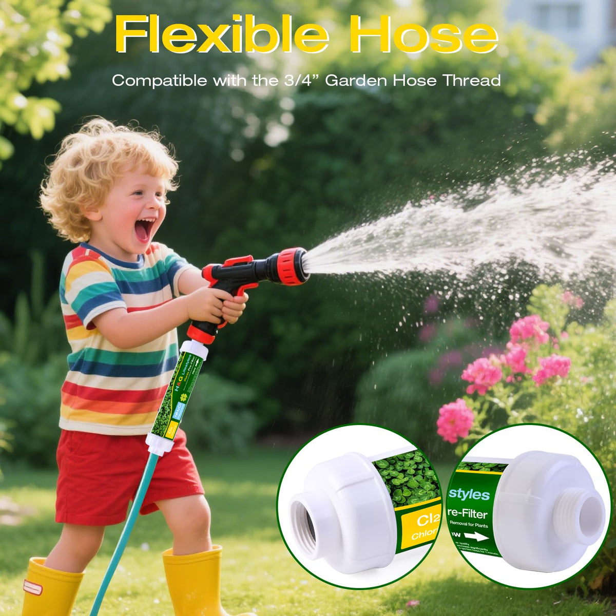 H&G Lifestyles chlorine and chloramine filtration protects plants during watering.