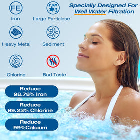 H&G lifestyles water softener filter demonstrates iron and mineral removal for clearer water.