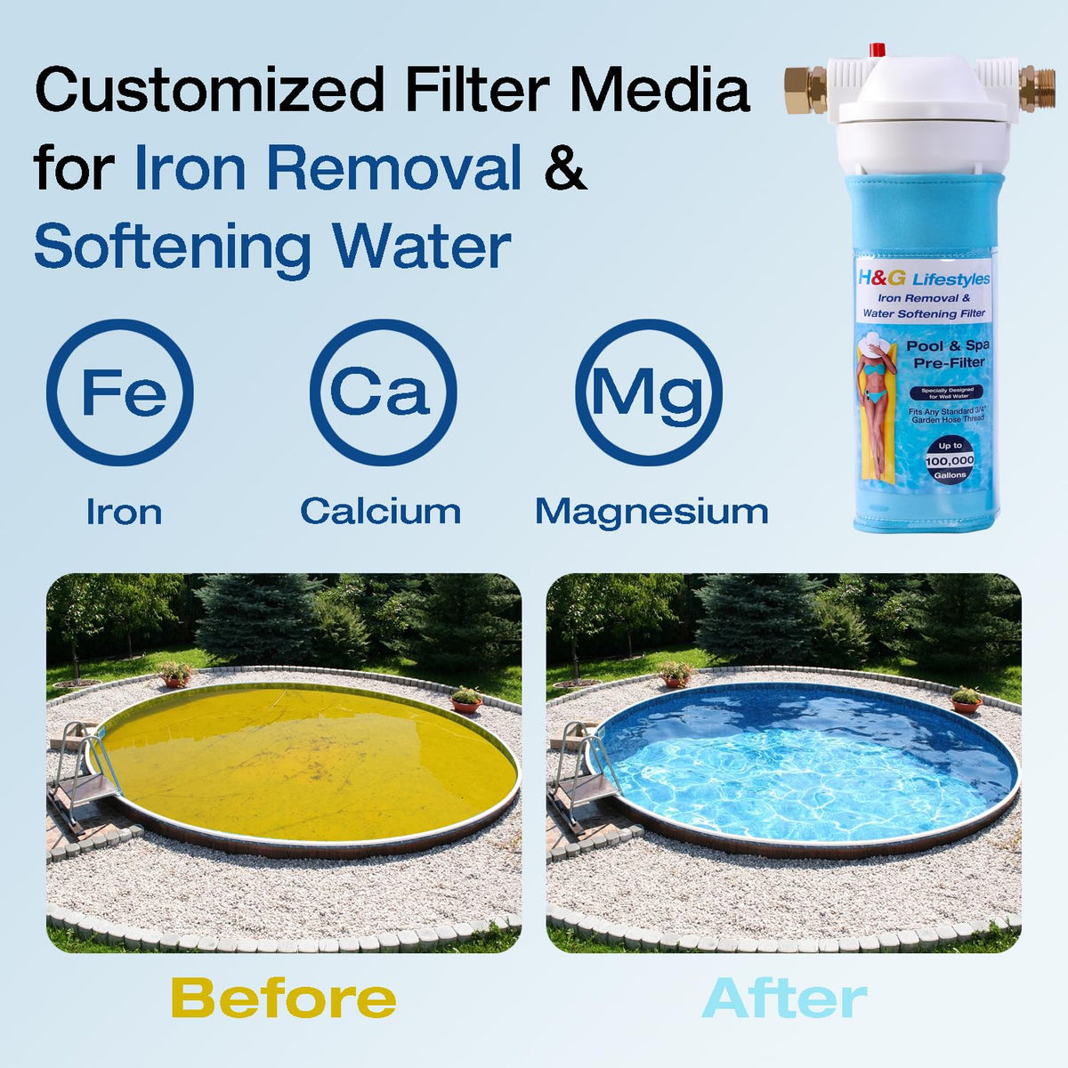 H&G lifestyles well-water iron removal target high iron content in wells.