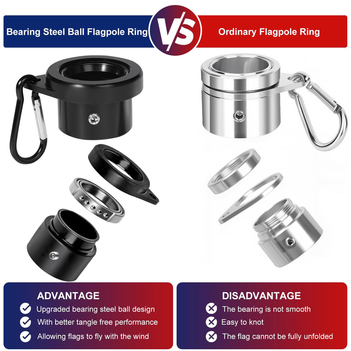HPGOED 360-degree rotation flagpole ring for smooth flag spins.