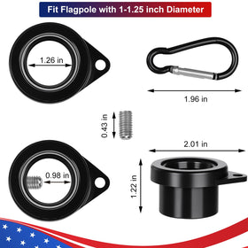 HPGOED installation guidance helps correct ring orientation during setup.