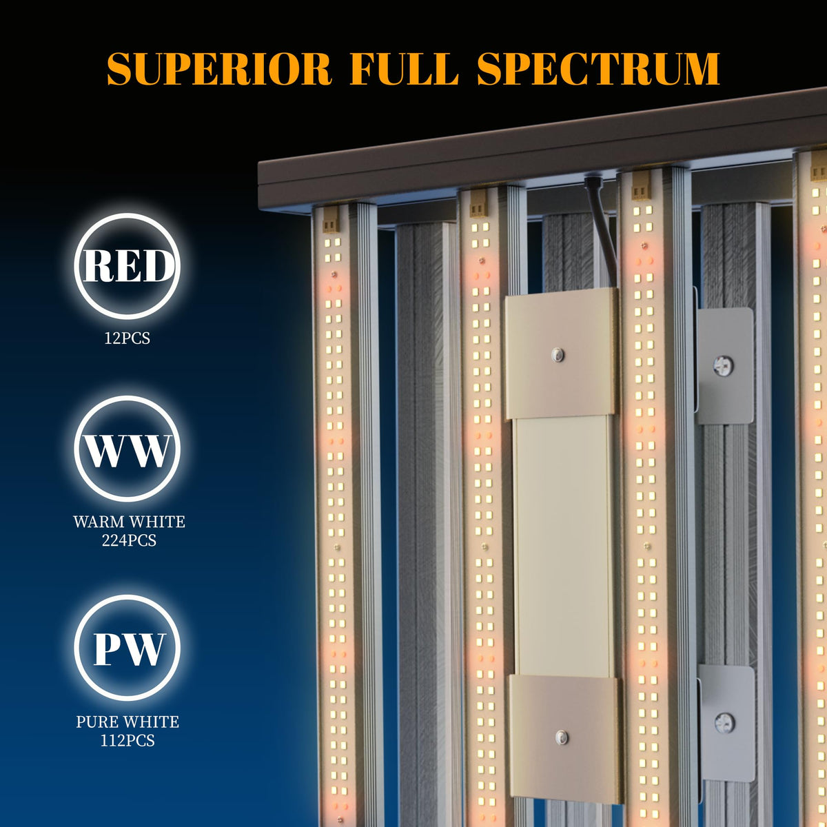 HHNMAHN dimmable control enables precise light for germination and vegetative stages