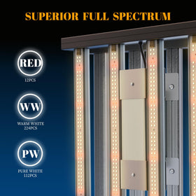 HHNMAHN dimmable control enables precise light for germination and vegetative stages