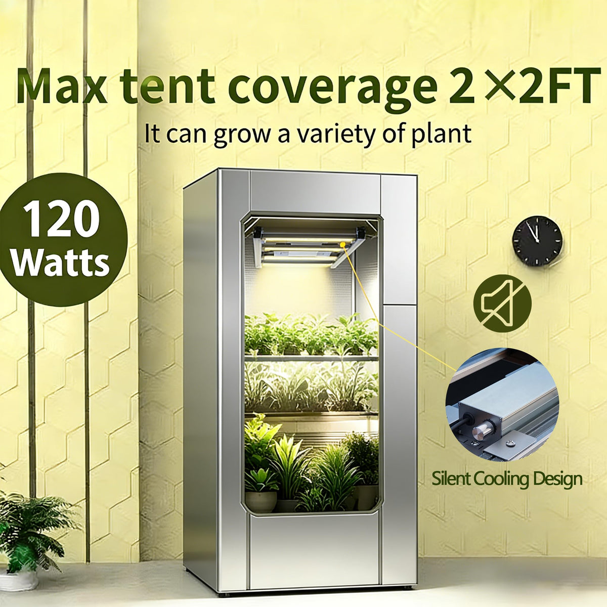 HHNMAHN 2x2ft coverage delivers even light across compact grow spaces