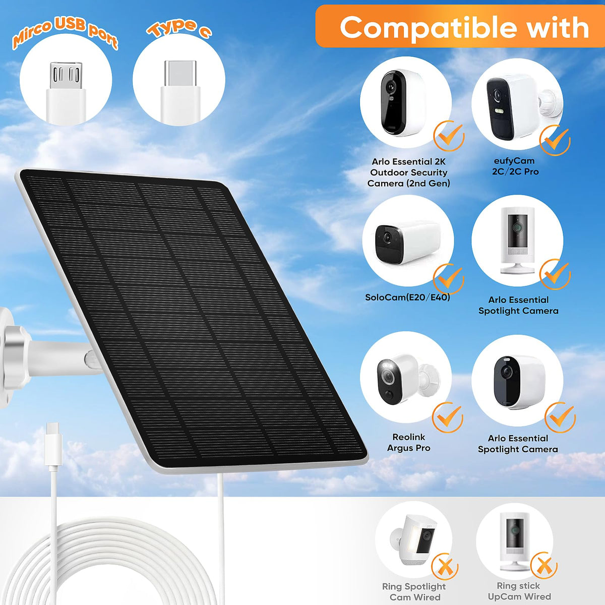 Hhuiyu Type-C USB input enables steady solar charging