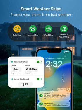 HiOazo 8-zone layout showing flexible watering schedules