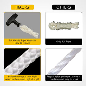 HIAORS GX160 compatible fitment checks help ensure correct replacement.