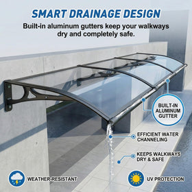 Hiapes polycarbonate panel closeup highlighting transparent shield and visibility