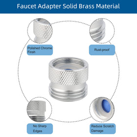 Hibbent faucet adapter shows 3/4 GHT output from faucet