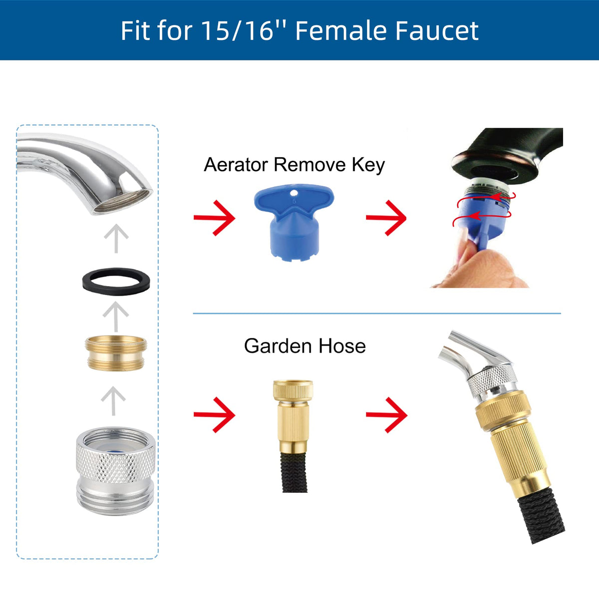Hibbent installation multi-thread design enables quick setup on faucets