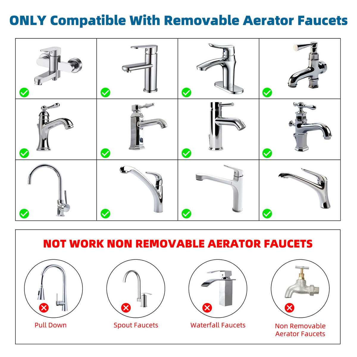 Hibbent 55/64 inch female thread size indicator on faucet