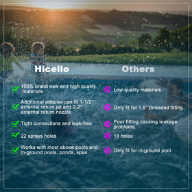 Hicello pool fountain supports above-ground and inground setups for flexible use.