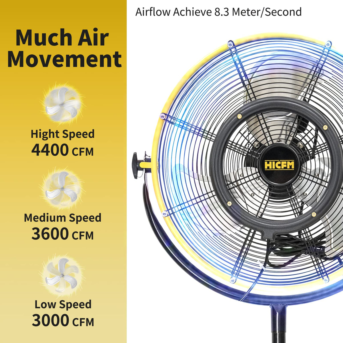 HiCFM IP44 enclosed motor supports weather-ready outdoor use