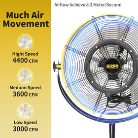 HiCFM IP44 enclosed motor supports weather-ready outdoor use
