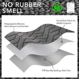 hicorfe indoor-outdoor use indication showing mat at sheltered doorway
