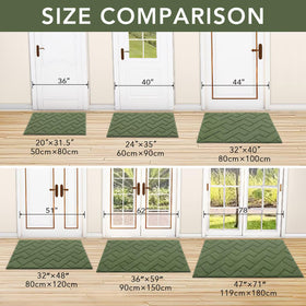 hicorfe doormat non-slip backing close-up highlights stability and protection