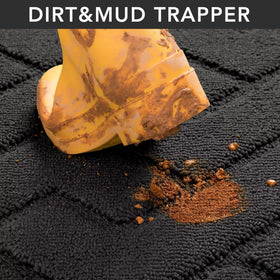 hicorfe non-slip backing prevents slipping on wet entryways.