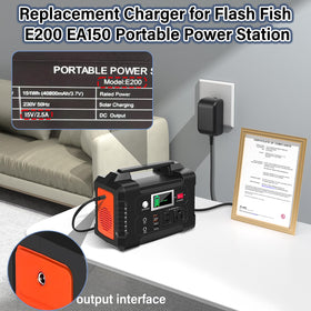 HIENADTOR DC interface 5.5x2.5mm secures power connection for portable stations.