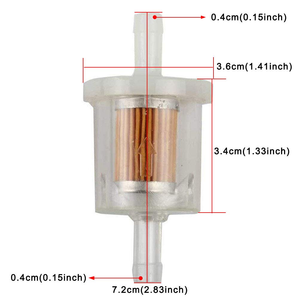 HIFROM packaged contents including four essential filters
