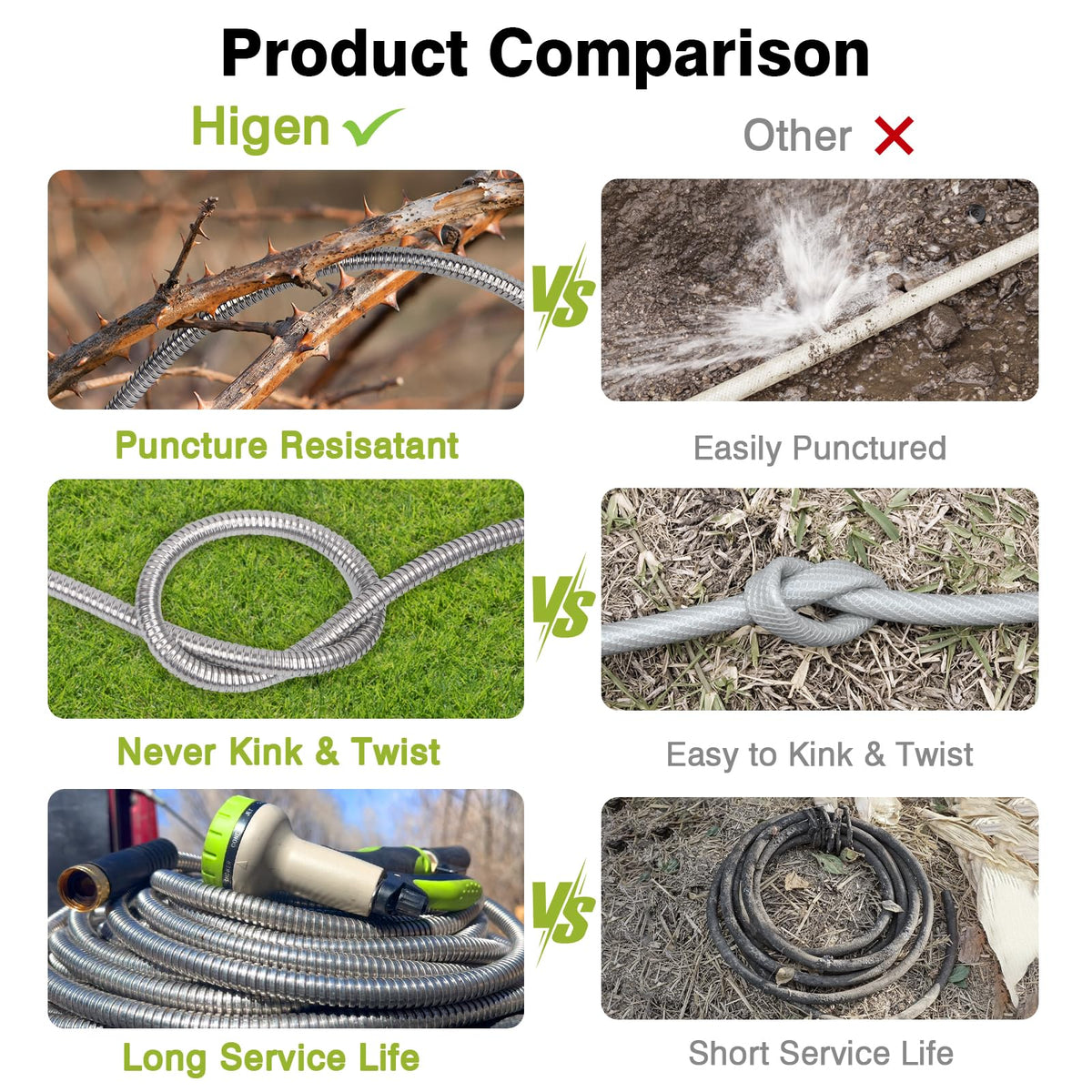 Higen metal garden hose 100ft kink-free design ensures smooth water flow