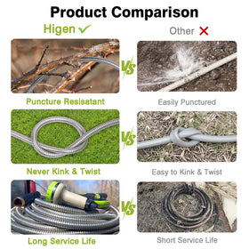 Higen metal garden hose 100ft kink-free design ensures smooth water flow