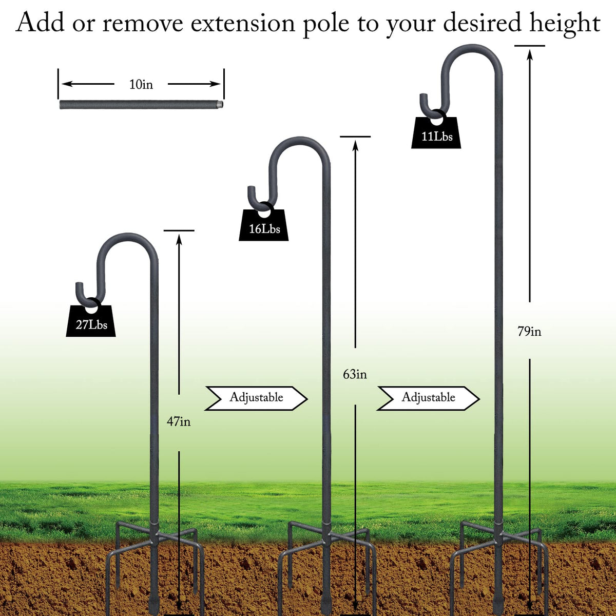 Highpro 27-pound weight guidance for stable 47-inch pole setup