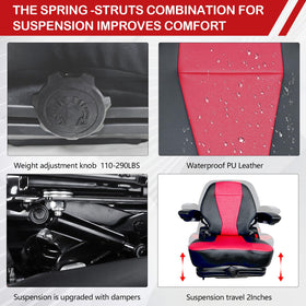 Hightall retractable seat belt and micro switch for added safety