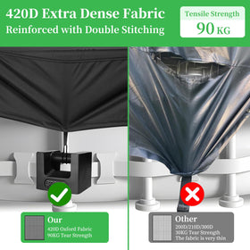 HIGHTQURO 420D coating boosts durability of the pool cover