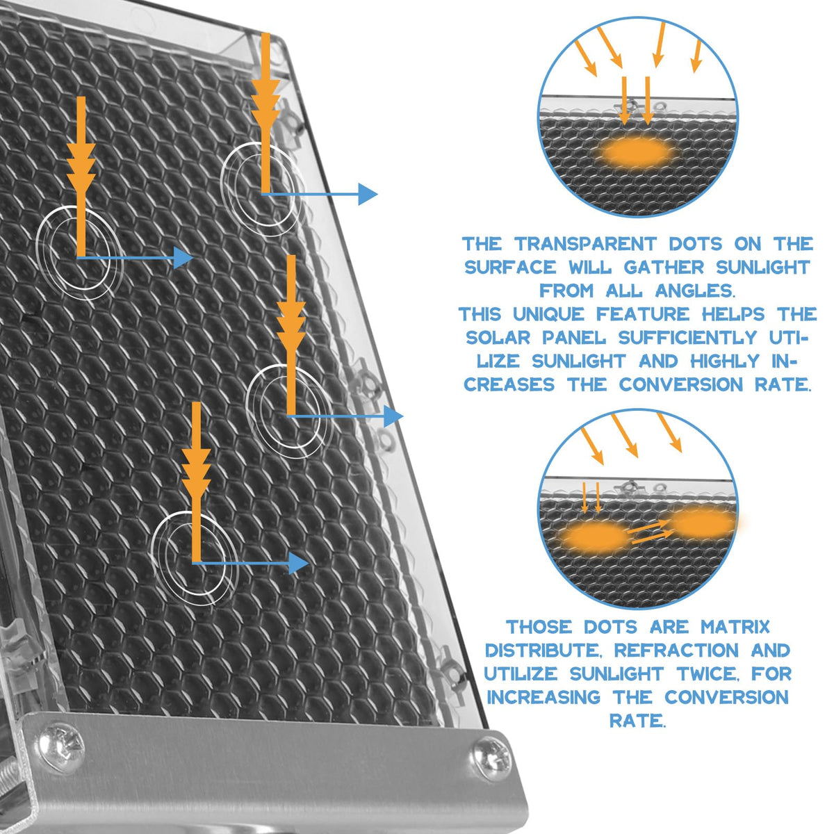 Highwild outdoor-ready charger performs in rain, wind, and varying temperatures.