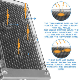 Highwild outdoor-ready charger performs in rain, wind, and varying temperatures.