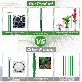 HiGift extension rod 11.8 inches enables precise spacing between supports.