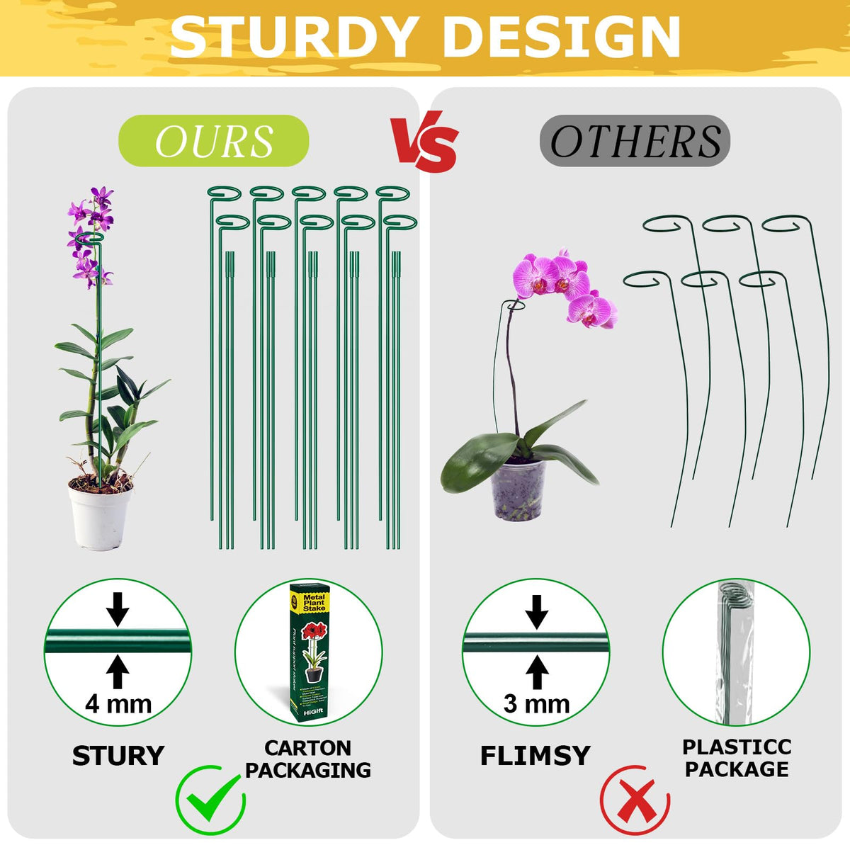 HiGift extensions and clips assembled for secure, flexible plant support.