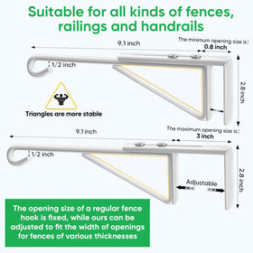 HiGift fence hook demonstrates width range 0.8–3 inches for versatile fit.