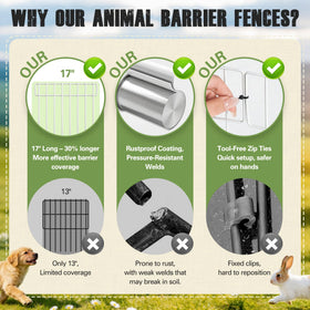 HIHADUUM animal barrier fence 14-pack no-dig installation with zip ties saves setup time