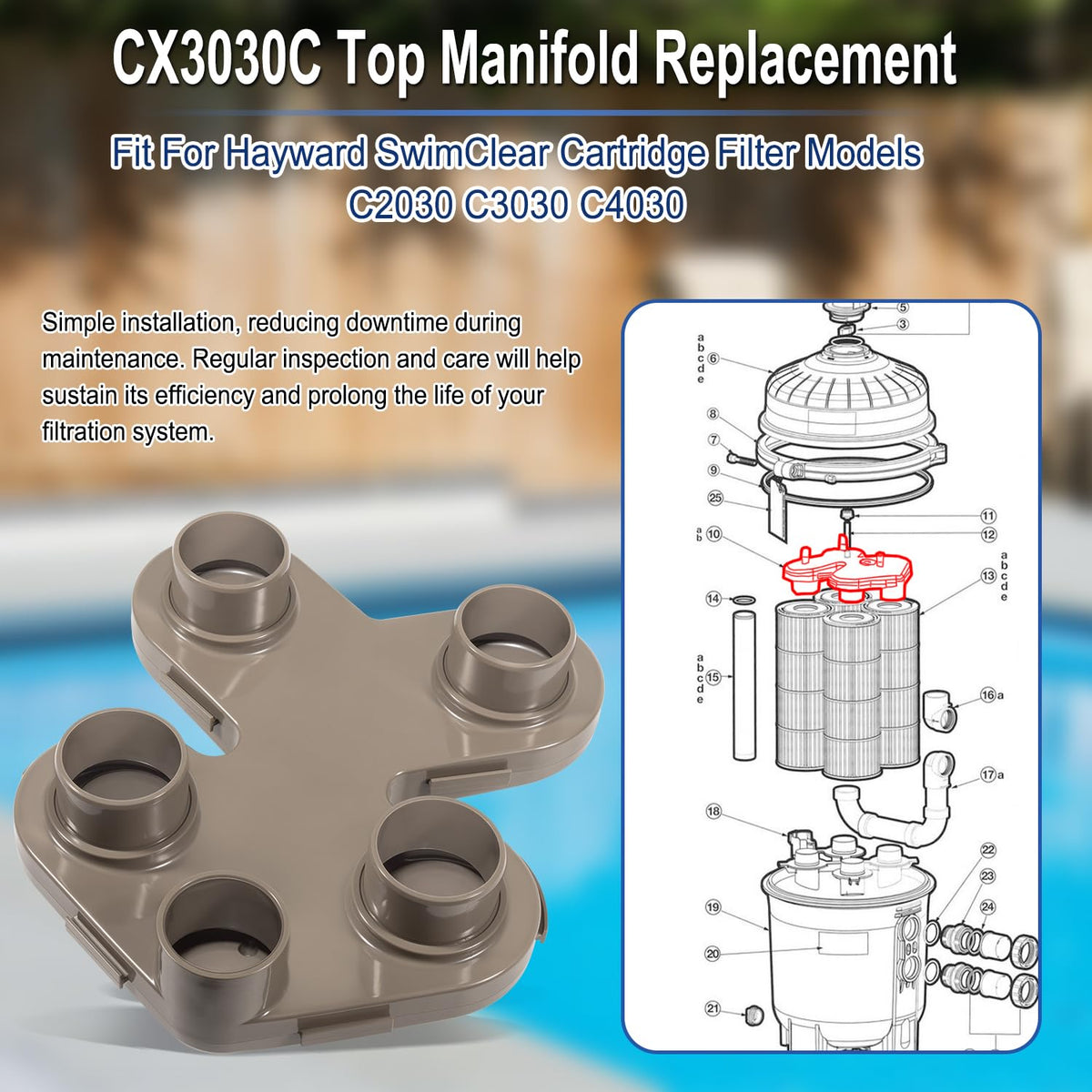 Durable-material CX3030C manifold from Hihitomorrow resists pool conditions