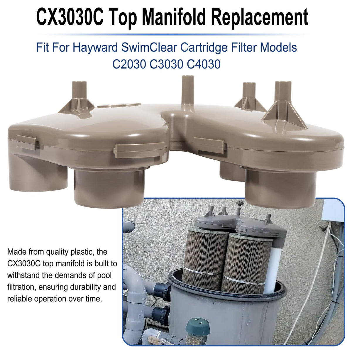 Easy-install CX3030C manifold simplifies maintenance and replacement