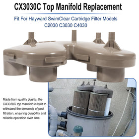 Easy-install CX3030C manifold simplifies maintenance and replacement