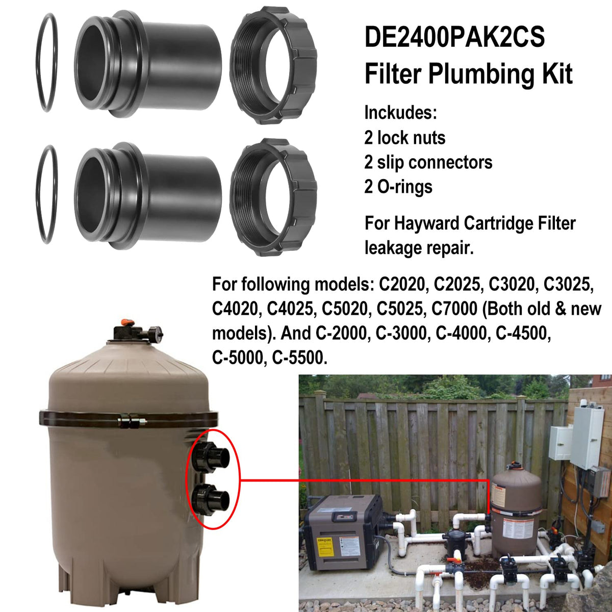 DE2400PAK2CS slip connectors shown for fast alignment.