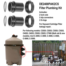 DE2400PAK2CS slip connectors shown for fast alignment.