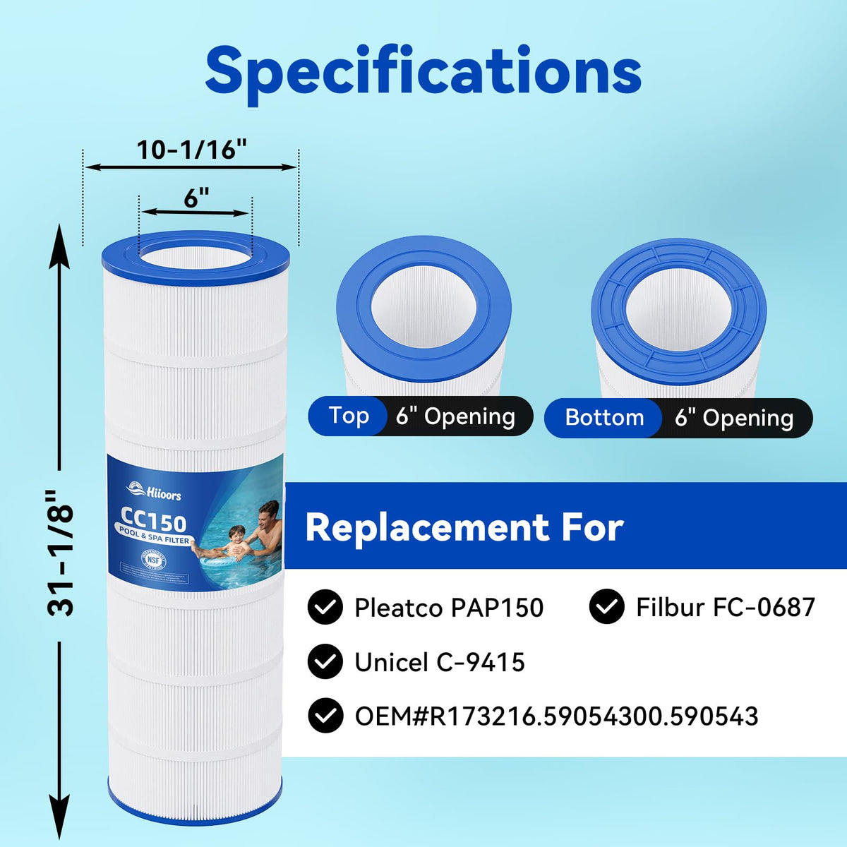Hiioors CC150 fit-check shows secure seal for easy maintenance