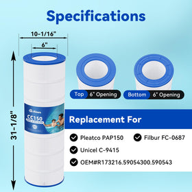 Hiioors CC150 fit-check shows secure seal for easy maintenance