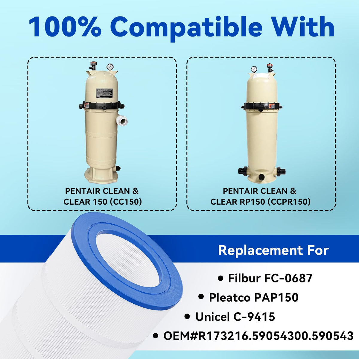 Hiioors CC150 trilobal-fiber media improves clarity and filtration